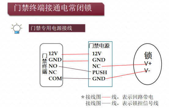 门禁一体机接线图