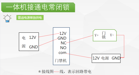 门禁终端接线控锁图