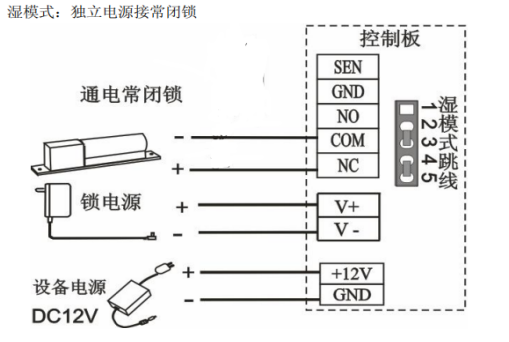 门禁终端接线控锁