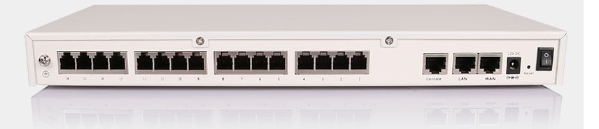 IP PBX