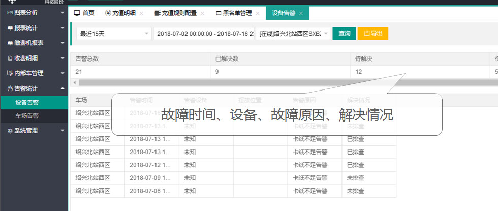 智能停车管理系统