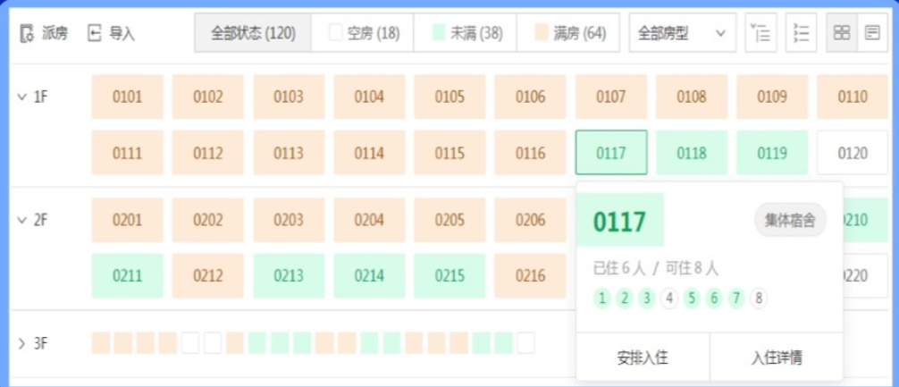 企业员工宿舍管理