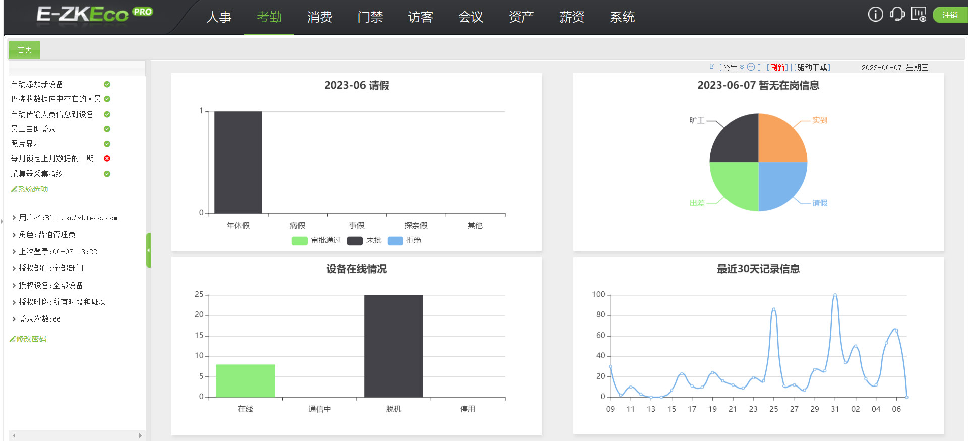 异地远程人事、考勤、消费系统、门禁统一管理解决方案