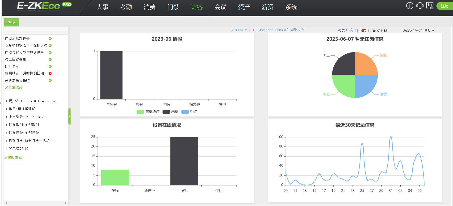 异地远程人事、考勤、消费系统、门禁统一管理解决方案