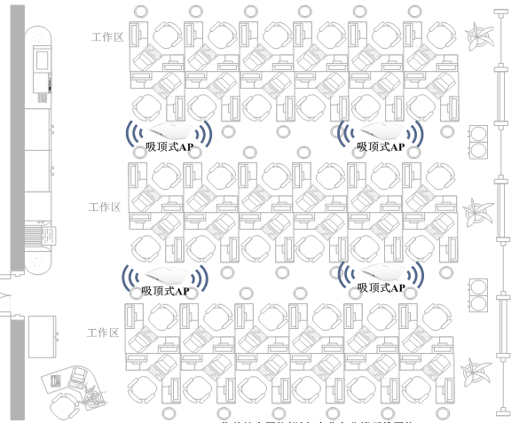 企业办公室WIFI覆盖